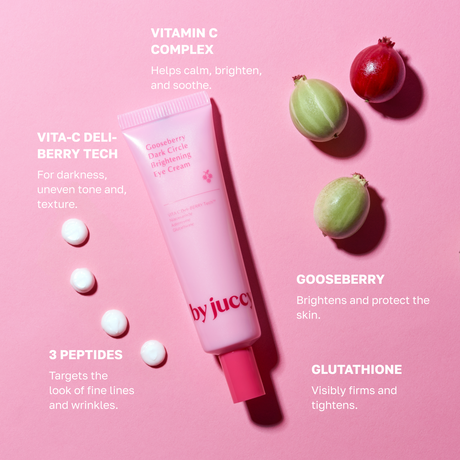 [by juccy] Gooseberry Dark Circle Brightening Eye Cream